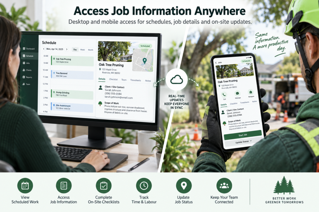 arborist business software