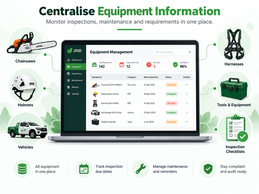 JGID centralized equipment management