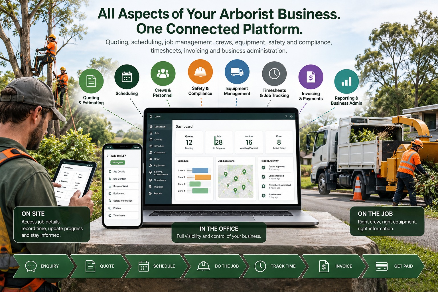 JGID arborist business software