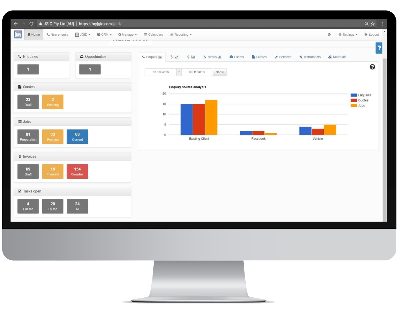 JGID Dashboard View